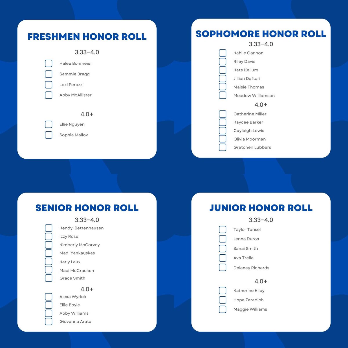 We’re back on Twitter! Check out our football/competition student athletes who earned honor roll last semester! We are so proud of these athletes! <a href="/HSESchools/">Hamilton Southeastern Schools</a> <a href="/HSEAthletics/">HSE Royals Athletics</a> <a href="/HSEPrincipal/">HSE Principal</a>