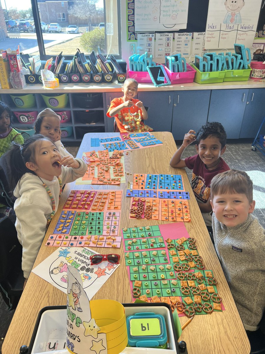 HowardsPreK's tweet photo. Happy 100th day of school! 100 days with these kiddos have been a wild and fun ride! I love each of them and what they bring to our family! #RESUbuntu #RobertsonU https://t.co/zo1oTe4wsB