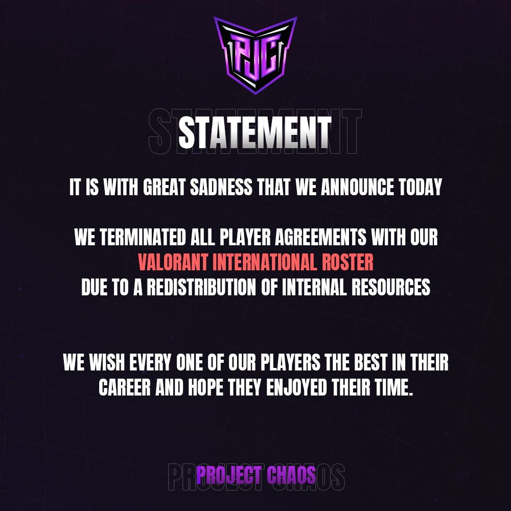 Project Chaos tweet media