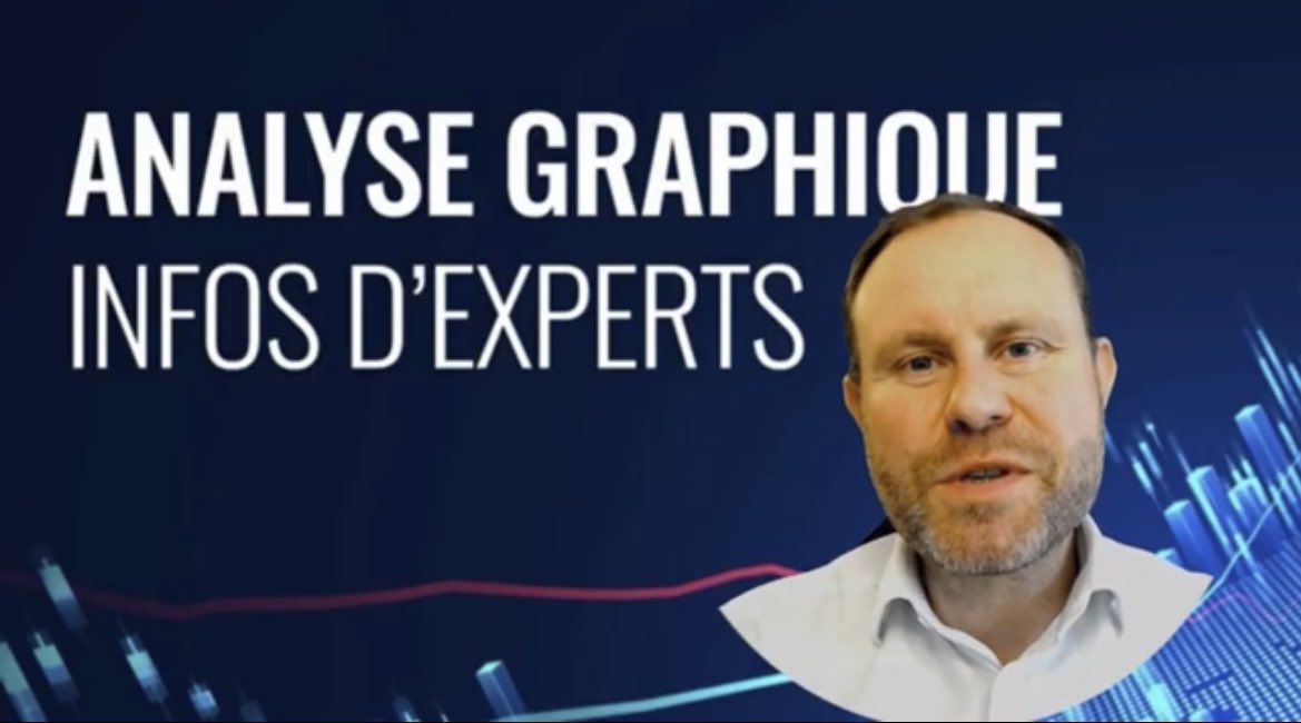 Romain Daubry (@rdaubry) on Twitter photo Brief & Analyse Graphique 📉📈 :
Jeudi 26/01 : Spéciale ETF !
✅ Lecture Graphique📊
✅Forces en présence 💪
✅ Sélection tracker💡
✅Calendrier🗓️
#SP500 #NASDAQ #Eurostoxx50 #FutureCAC40 #EBUY #ROAI #ASI #Cac40 Future
<a href="/boursedirect/">Bourse Direct</a> 👇
m.youtube.com/watch?v=YrBvkx… Brief & Analyse Graphique 📉📈 :
Jeudi 26/01 : Spéciale ETF !
✅ Lecture Graphique📊
✅Forces en présence 💪
✅ Sélection tracker💡
✅Calendrier🗓️
#SP500 #NASDAQ #Eurostoxx50 #FutureCAC40 #EBUY #ROAI #ASI #Cac40 Future
<a href="/boursedirect/">Bourse Direct</a> 👇
m.youtube.com/watch?v=YrBvkx…
