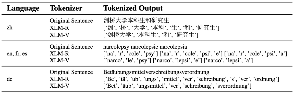 Davis Liang tweet media