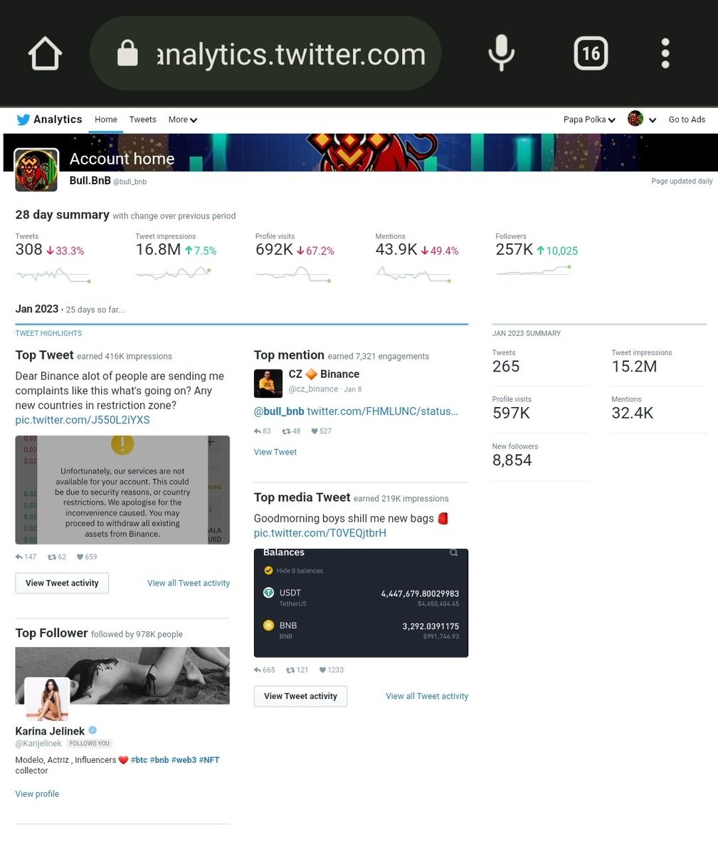 bull_bnb's tweet photo. Not bad. Need to improve it more. https://t.co/aGbWySm4jK