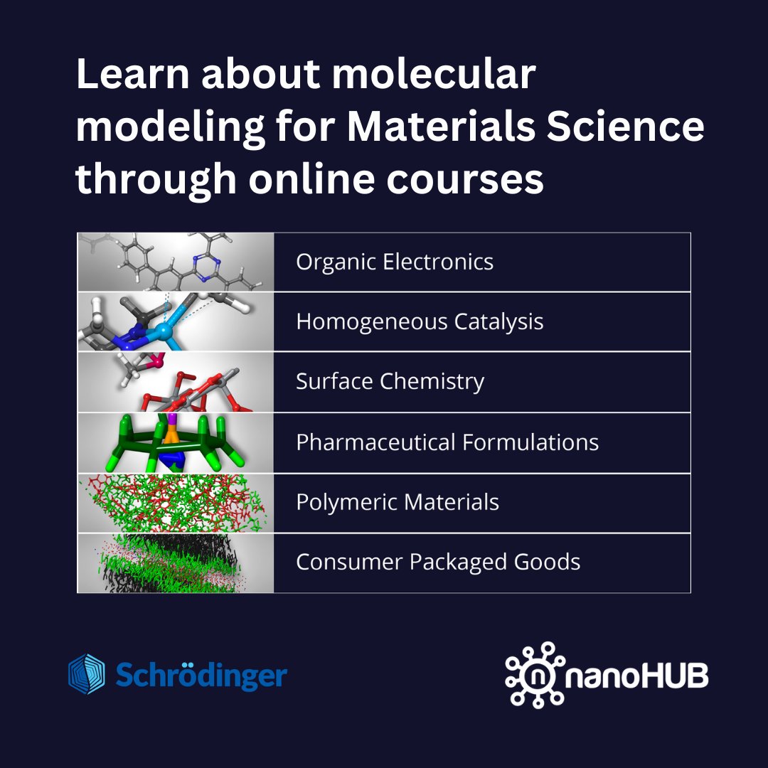 We're pleased to announce that we have partnered with Schrödinger to bring you an exclusive discount on their courses!

Level up your skill set with hands-on, online computational chemistry courses using industry-leading technology.

🔗Promo code &amp; details nanohub.org/groups/materia…
