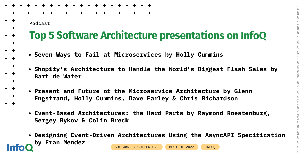 #ICYMInfoQ

A wonderful collection of the best #SoftwareArchitecture videos published on #InfoQ in 2022 💥!

#transcript & Q&A included
#QConPlus

Thread 👇