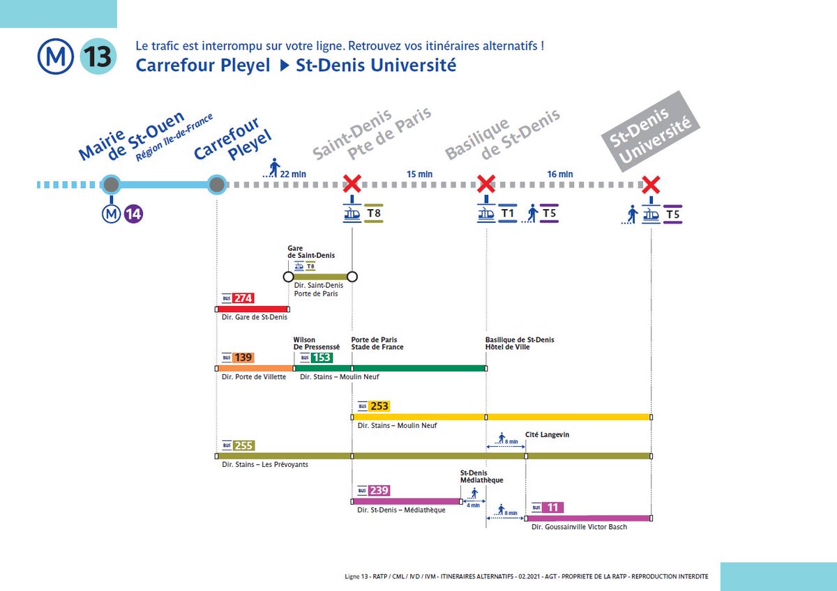 En Raison Du Tour De France La Ligne De Bus Ratp Pleyel Sera My Xxx