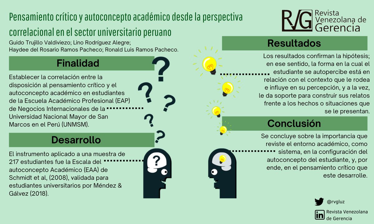 RVG (Revista Venezolana de Gerencia) tweet media