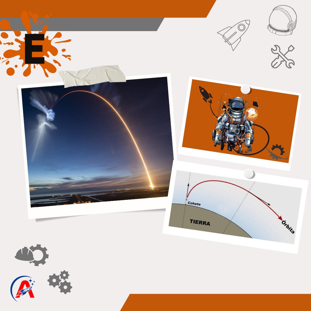 ArmstrongIpl's tweet photo. Puede que en algún momento te hayas preguntado por qué los cohetes forman una trayectoria curva al despegar. 🚀 🌍 

¡Aquí te lo explicaremos! 🤝

#AprendeConArmstrong #STEMSPACE #NASA #HERC #STEM #LeyendaSTEM #NasaHumanExplorationRoverChallenge https://t.co/XvwWv0ZHqq