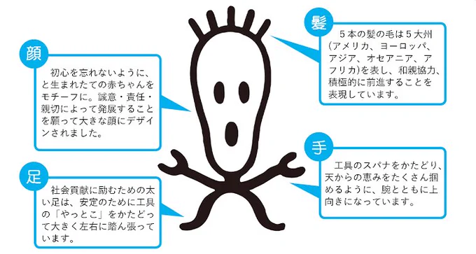 RT>
ある会社の社章も髪一本でスゴい表現してたねw 