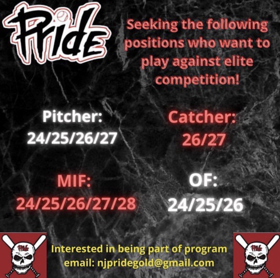 NJ Pride Softball (@njpridegold) on Twitter photo 