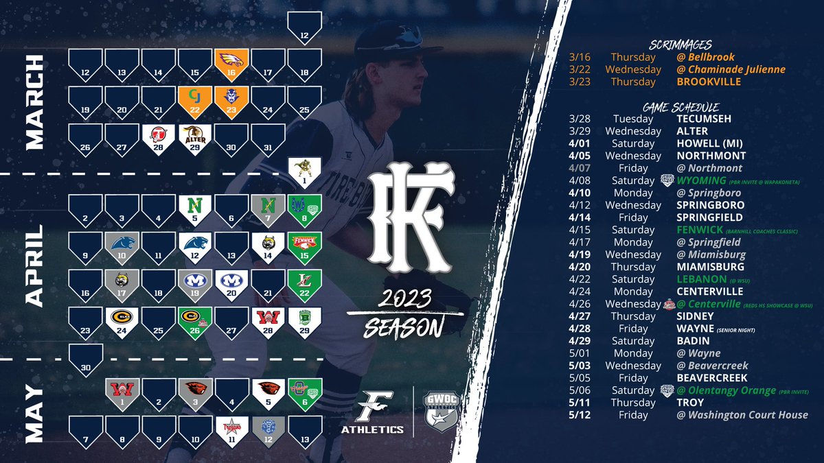 Kettering Fairmont Firebirds Baseball tweet media