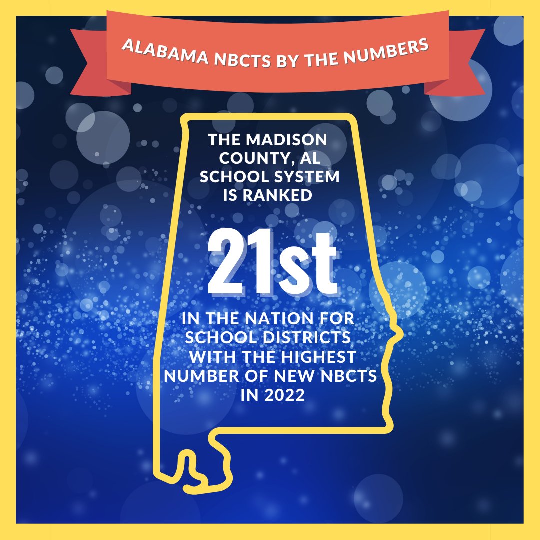 Congratulations <a href="/MadCoSchools/">MadCoSchools</a> for ranking 21st in the entire NATION for school districts with the highest number of new NBCTs! When a district values accomplished teaching, great things happen for students! #NBCTstrong #TeamNBCT #phenomenAL <a href="/AlabamaAchieves/">Alabama State Department of Education</a>