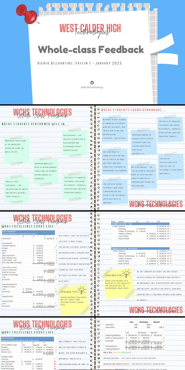MrMurphy_BusEd's tweet photo. Been a busy few weeks getting organised with resources for both #HigherAdminIT and #HigherAccounting - both have all been issued with their quick reference guides alongside some whole-class prelim feedback which has supported the learners with planning next steps @WestCalderHigh https://t.co/6u2okcNkt1