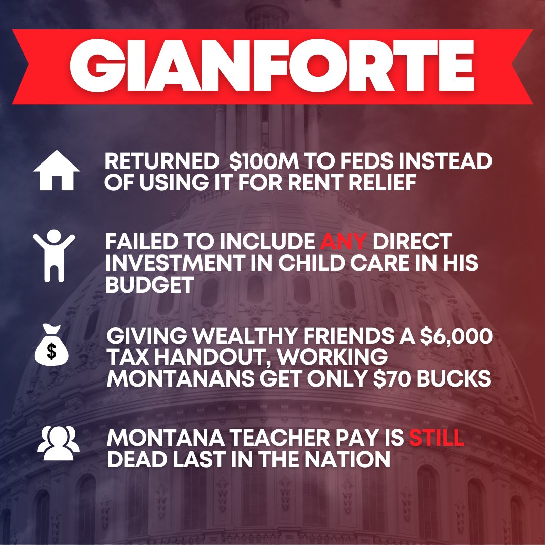 MTDems's tweet photo. .@GovGianforte’s agenda is simple: Handouts for the wealthy, scraps for the middle class. The Governor is out of touch with Montana workers and families, and his State of the State made that clear. #mtpol #MTSotS https://t.co/berXemKpHR