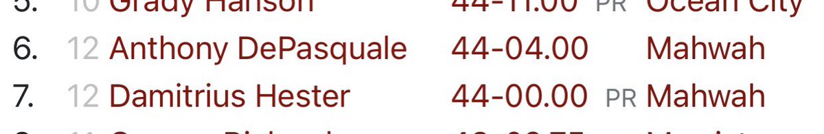 DHester54's tweet photo. Big Pr at the Metropolitan invitational yesterday,at the armory!! Hitting 44’ and placing 7th against some great competition. Congrats to @squalethrows for medaling as well. @MahwahXCTF @MahwahHS #throwers #shotput #BOW https://t.co/COIrHDRuA4