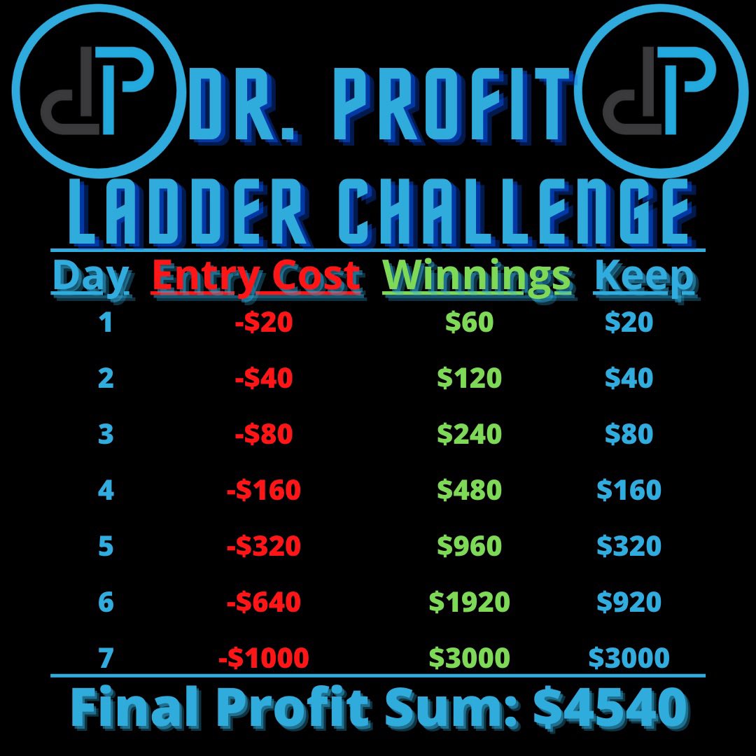 🪜Ladder Day 1 (Jan 26)

Disclaimer: I’ve been doing these since February as a fun/different way to give my favorite 2-picks. With the hype around it, I want to emphasize that this isn’t a responsible way to gamble and is mainly for fun

HOWEVER, this is the one.
#GamblingTwitter
