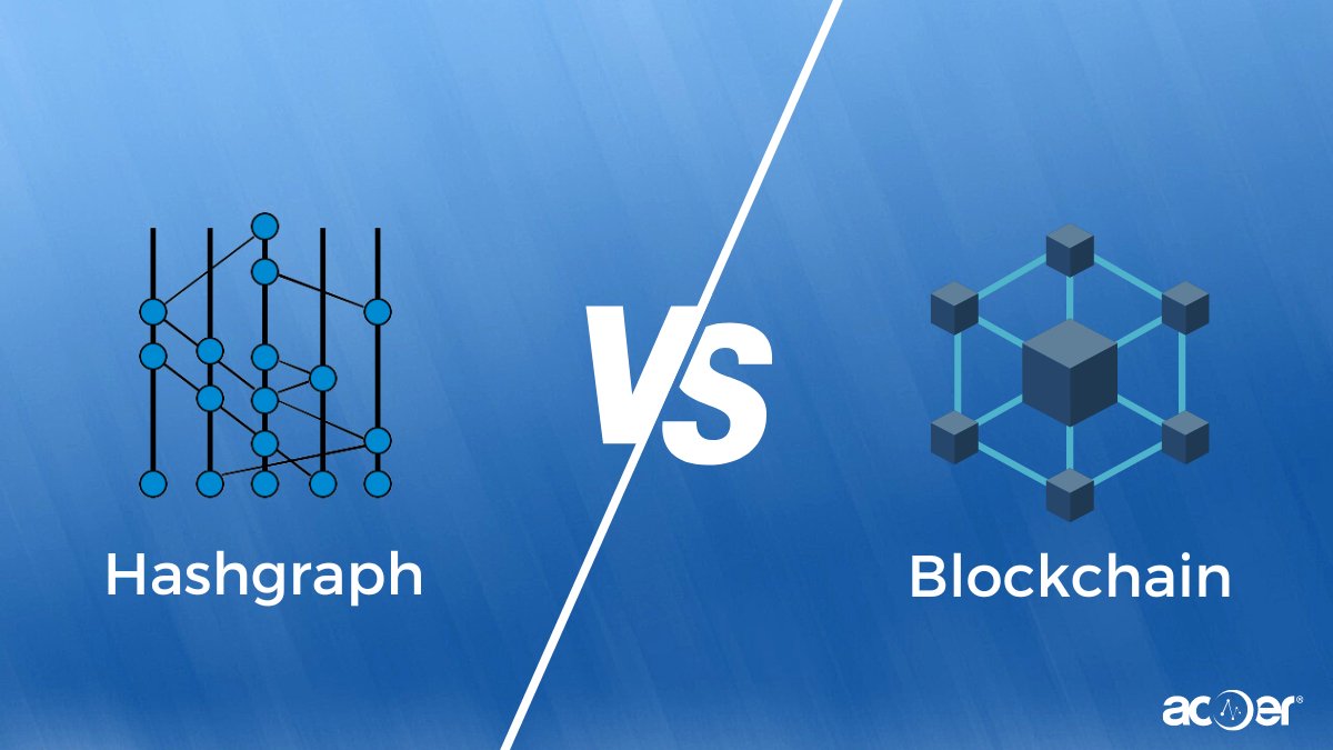 Curious about the difference between #Blockchain and #Hedera Hashgraph? Check out this thread! 🧵👇