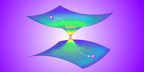 PhysRevX's tweet photo. A quantum device shows promise for simulating molecular dynamics in a difficult-to-model photochemical process that is relevant to vision.

Read https://t.co/mM0uTEObaP

@PhysicsMagazine Synopsis https://t.co/l6sK2A9BQE 

@_cswang_ @Ben__Chapman @ShrutiPuri11 @Yale_QI #PRXqst https://t.co/7m9W93BMBe