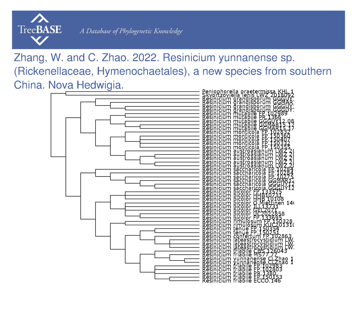 treebase's tweet photo. Wei Zhang and Chang Zhao shared their data with #TreeBASE on Jan 26, 2023. #NovaHedwigia

https://t.co/RngwjPXyMm https://t.co/yjtiIe6GGq