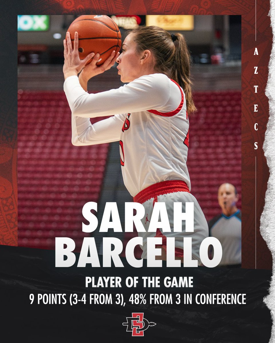 Barcello has been on fire in conference play