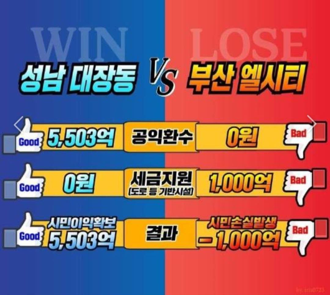 이재명 (@jaemyung_lee) on Twitter photo 