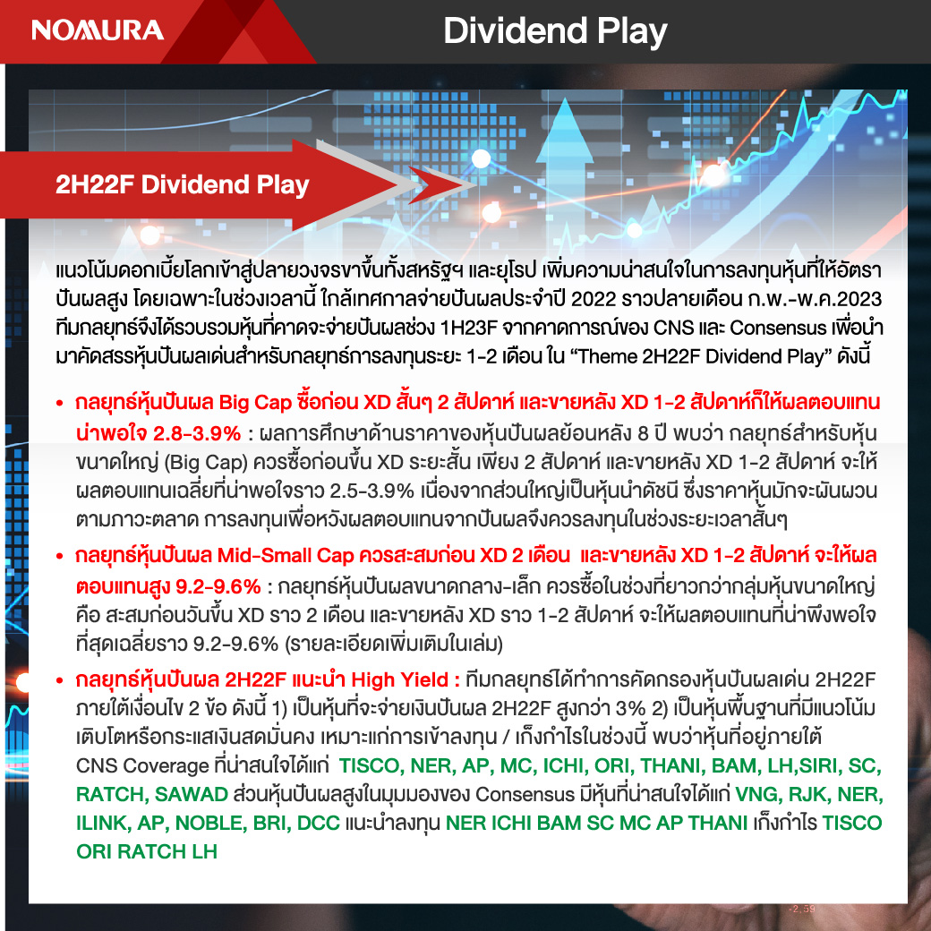 KrungsriCapital's tweet photo. 📈 Strategy Update 💡

📊 "Theme 2H22F Dividend Play” 💎

#StrategyUpdate #DividendPlay #ปันผล  #Nomura #หุ้น https://t.co/uyW7KGl6Gh