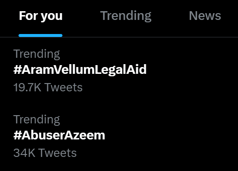 #AramVellumLegalAid - on 2nd Day Trending ❤️🔥🔥

#AbuserAzeem - Trending Successfully for 6 Days 🔥🔥

#TotalWinnerVikraman #Vikraman
#AramVellum #அறம்வெல்லும் #BoycottVijayTV #BiggBossTamil6