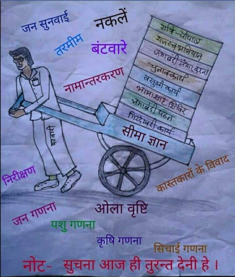 #Technical_Post_for_Patwari

What a work.......🙏
<a href="/ashokgehlot51/">Ashok Gehlot</a> 
<a href="/RamlaljatINC/">Ramlal Jat</a> 
<a href="/RajCMO/">CMO Rajasthan</a> 
<a href="/GovindDotasra/">Govind Singh Dotasra</a>
<a href="/1stIndiaNews/">First India News</a> 
<a href="/News18Rajasthan/">News18 Rajasthan</a> 
<a href="/BBCHindi/">BBC News Hindi</a>