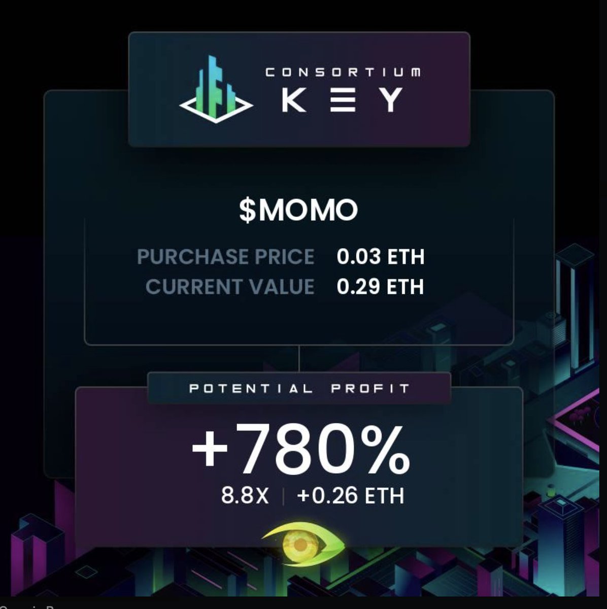 Degen tip: 👀at taxes of tokens on launch.  Certain trends of tokens that do well 🚀

Couple of recent wins from our <a href="/consortiumkey/">Consortium Key</a> degens

Get the best tools and the best community, whether it's leverage trading or 💩 coins

Unlock your potential here 👇 
opensea.io/collection/con…