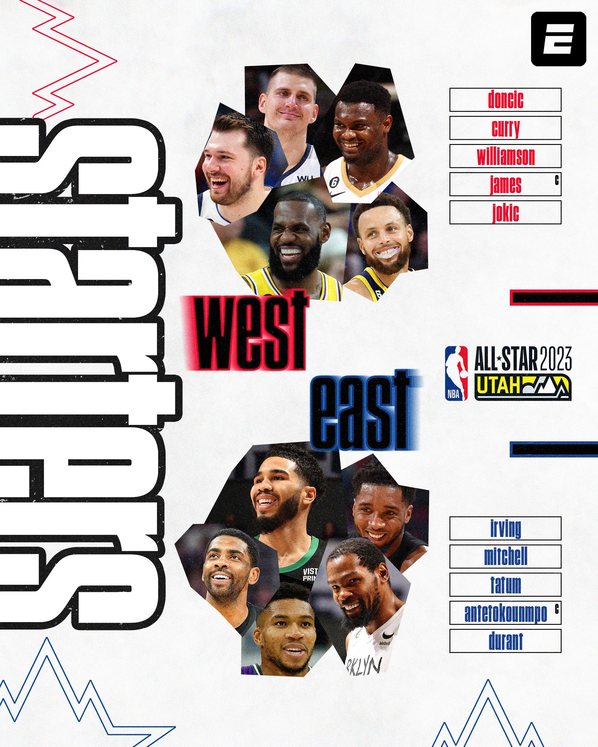 Nba all clearance star game espn