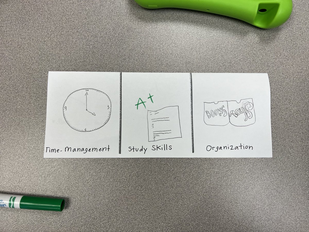 Our @GlenkirkES 5th graders learned more about study skills, organization and time management as they enter the second half of the school year. They created a booklet with tips they can use in the classroom and at home. #pwcscounseling