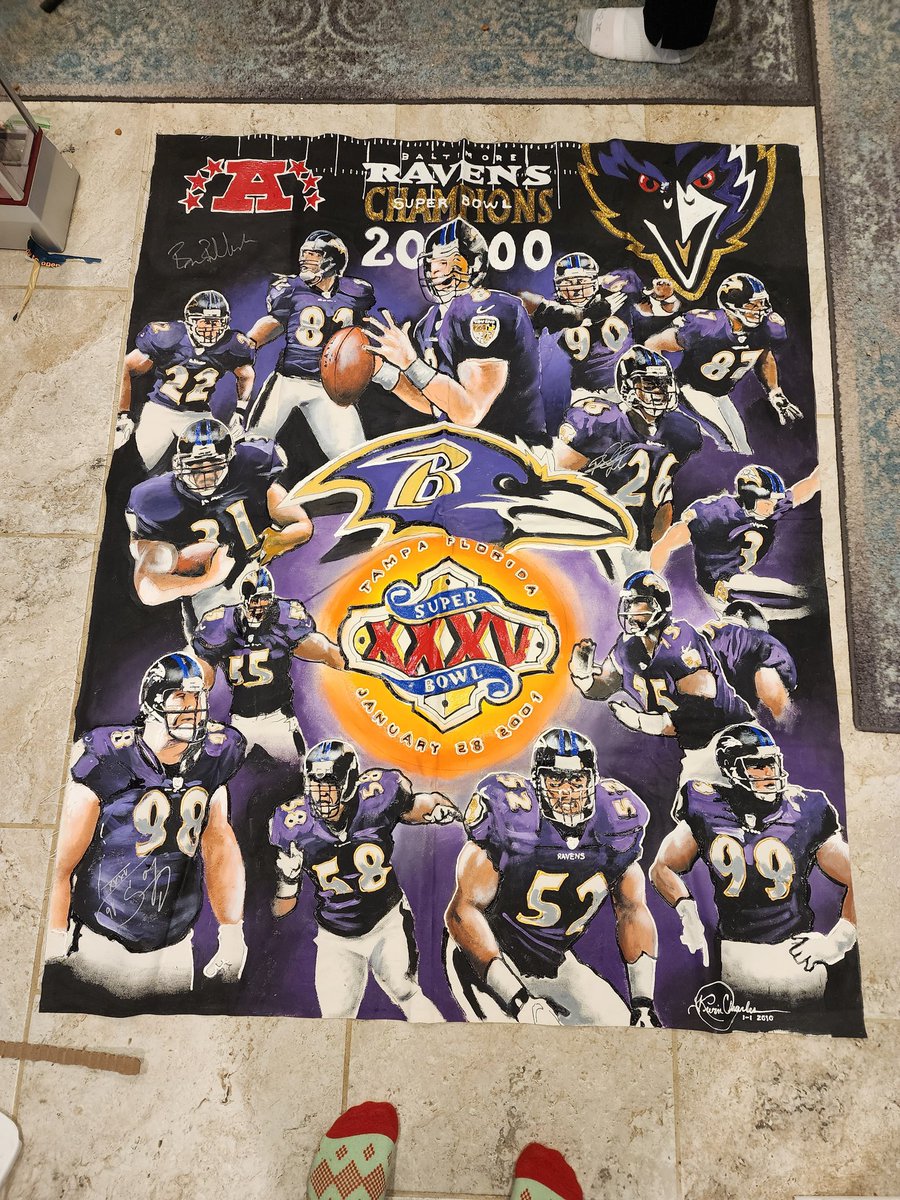 pmclary's tweet photo. I have autographed
@CoachBillick 
@TonySiragusa 
@RodWoodson26 
Still need:
@DStarks22 
@ShannonSharpe 
@DilfersDimes 
Rob Burnett
@IamQadryIsmail 
Jamal Lewis
@Matt3Stover 
@jonathanogden75 
@sharperdefense 
@pboulware 
Michael McCrary
@raylewis https://t.co/gzP3kALXVG