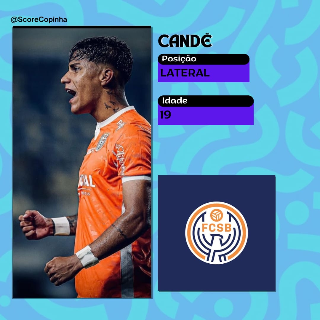 Candê - Lateral Esquerdo Ska Brasil-SP: O lateral da equipe paulista se destaca principalmente na parte ofensiva, apoia com muita qualidade, chegando bem na linha de fundo para executar cruzamentos e sempre aparecendo para a construção de jogadas, sem comprometer defensivamente.