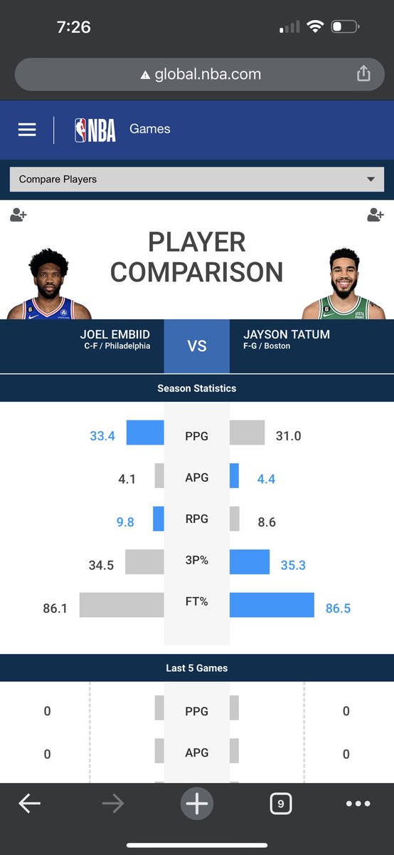 The Postman tweet media