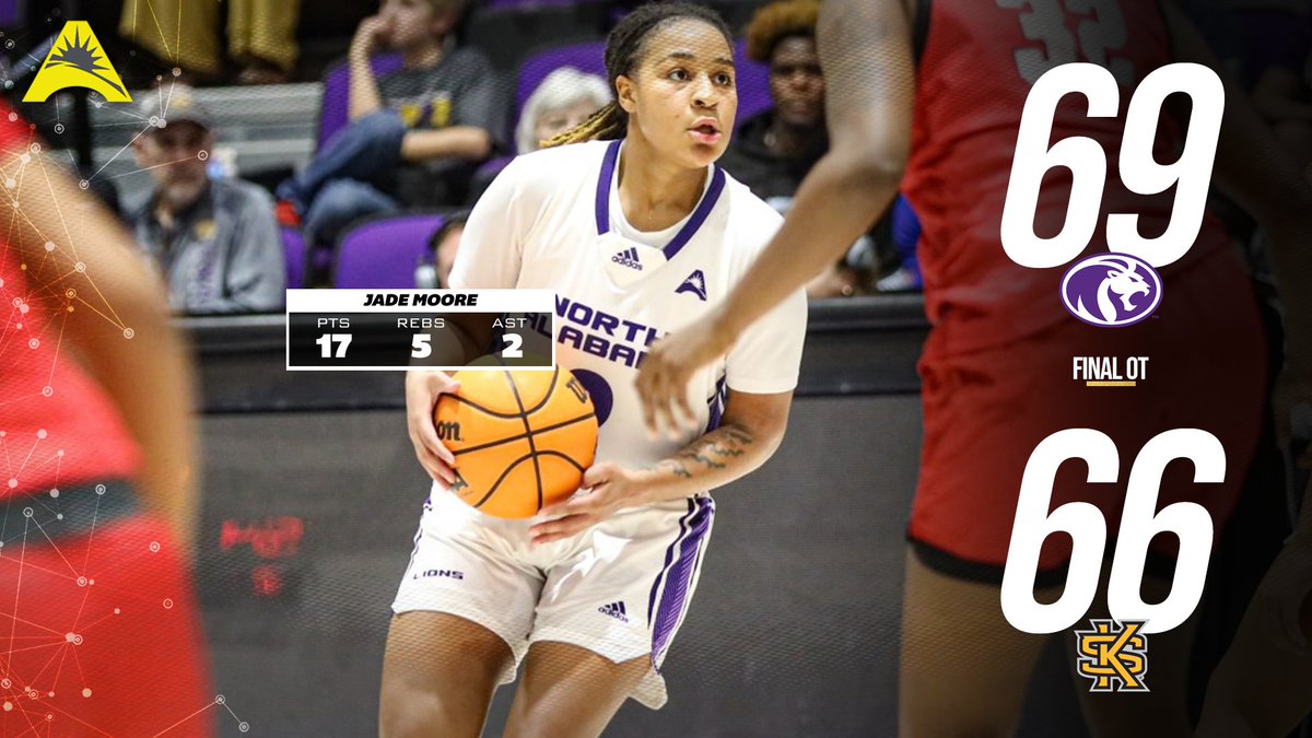 Atlantic Sun Conference tweet media