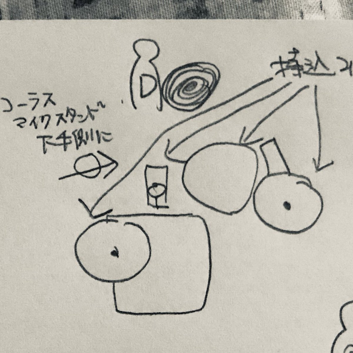 genkickit's tweet photo. 3点+クラッシュのミニマルセットでKSSの才能溢れる盟友達、voこなかかのこ、bsヨシゴエさん（ex AU Lab）、key市来健太郎（ex.bonito）、gtばしたかと一緒に新年一発目は下北沢モナレコードです。
競演はAriji Joeさん、Porco’74sさん。
個人的に1曲目は故・高橋幸宏さんへ思いを馳せて演奏します。 https://t.co/2idDCTS51X