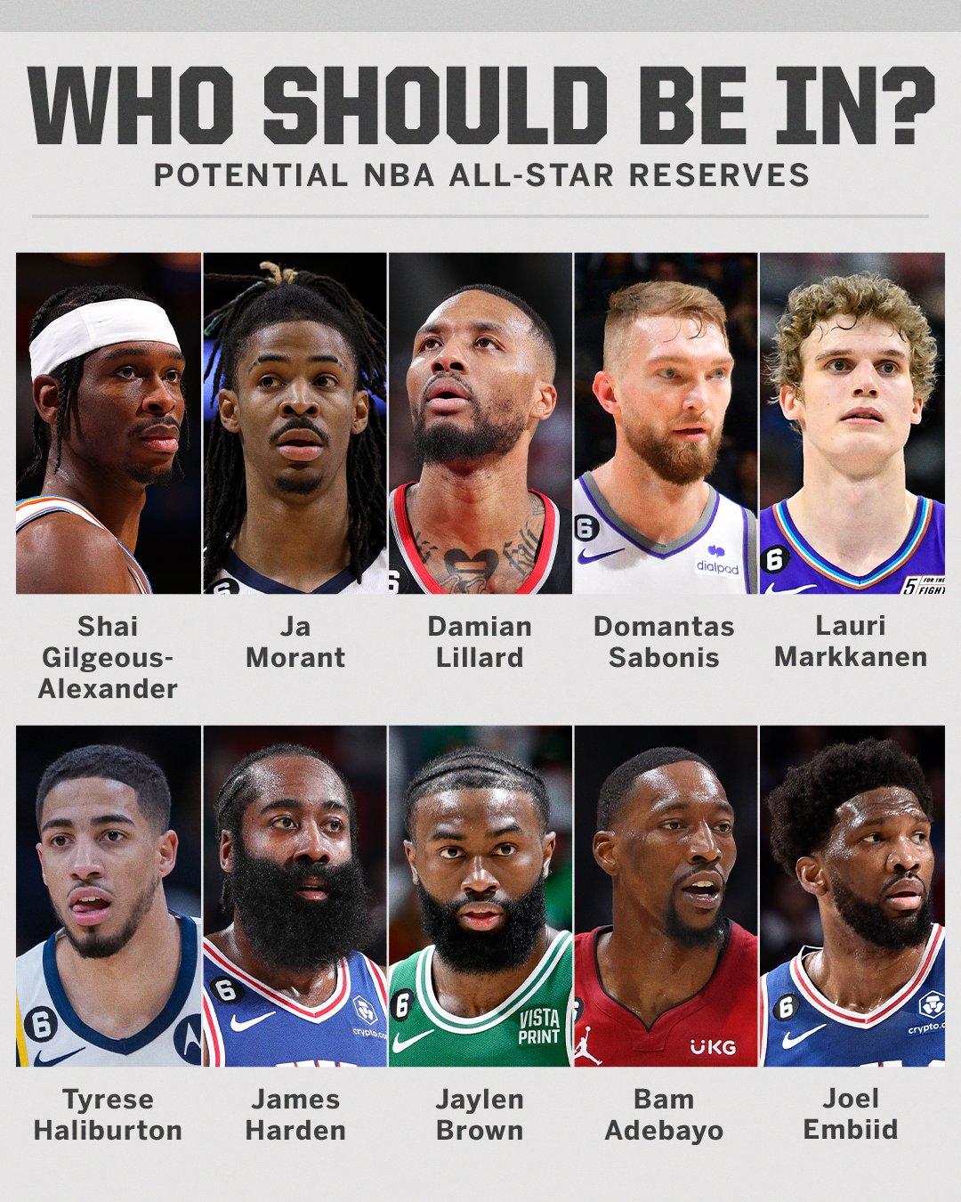 SportsCenter on Twitter "Who do you wanna see named to the NBA All