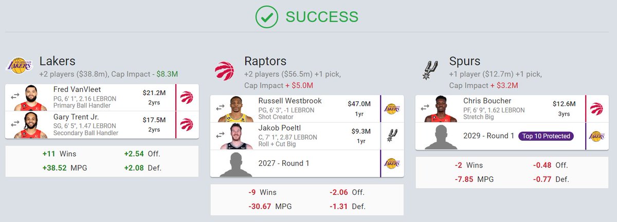 LakerTom tweet media