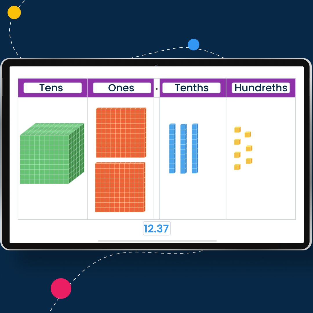 By reassigning the value of Base Ten Blocks, you can use them to represent decimals! This will activate prior knowledge &amp; can help your kiddos visualize a very abstract concept.