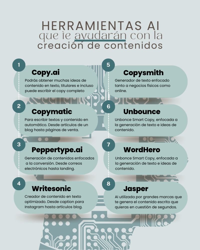 Is_Bryanvera's tweet photo. #AprendeAI
Quieres sacarle el maximo provecho a la #IA, Te muestro 8 #ArtificialInteligence que te haran volar la cabeza. https://t.co/DAzBMAdsL6