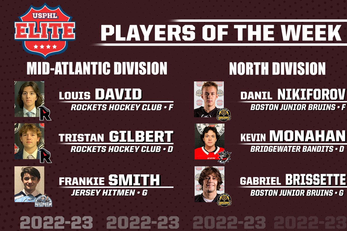 USPHL's tweet photo. Congratulations to all of our #USPHLElite #PlayersOfTheWeek from the North Region. Good luck to all going forward down the stretch drive. 

Full Story:
https://t.co/xouesIyqOX https://t.co/CvqJeEfxVp