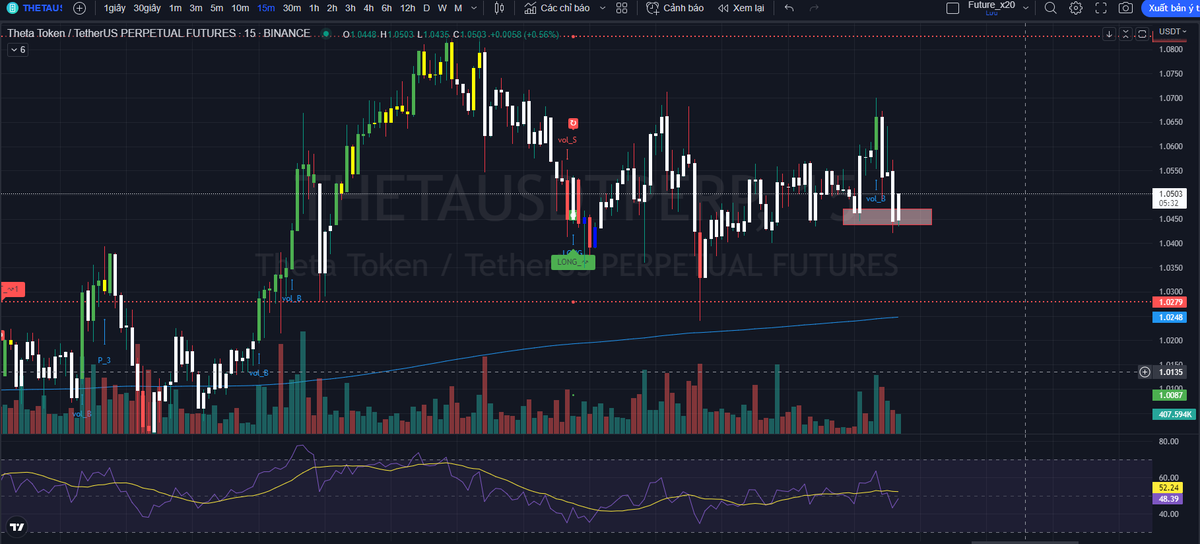 TruongLinhRSI's tweet photo. Airdrop 20 slot dùng thử 2 tuần chỉ báo nến đảo chiều trên bản pro.
• Follow tw @TruongLinhRSI
• Join channel: https://t.co/8Wh8w91KTe
• Retweet &amp; Like
• Tag 3 bạn bè
• Điền thông tin vào form: https://t.co/vayszHLXNw
End ⏰23:00 ngày 30 tháng 1 năm 2023 (UTC+7) https://t.co/Th69Jf5jNn