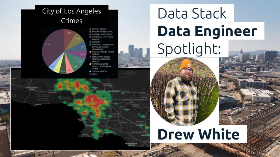 A true Data Detective. If it’s there, Drew will find it.

Drew used pandas, jupyter, BigQuery, and Looker Studio to analyze Los Angeles crimes. Check out the project on Github:
github.com/apsocarras/tea…

Data Stack Academy
The Data Engineering Center