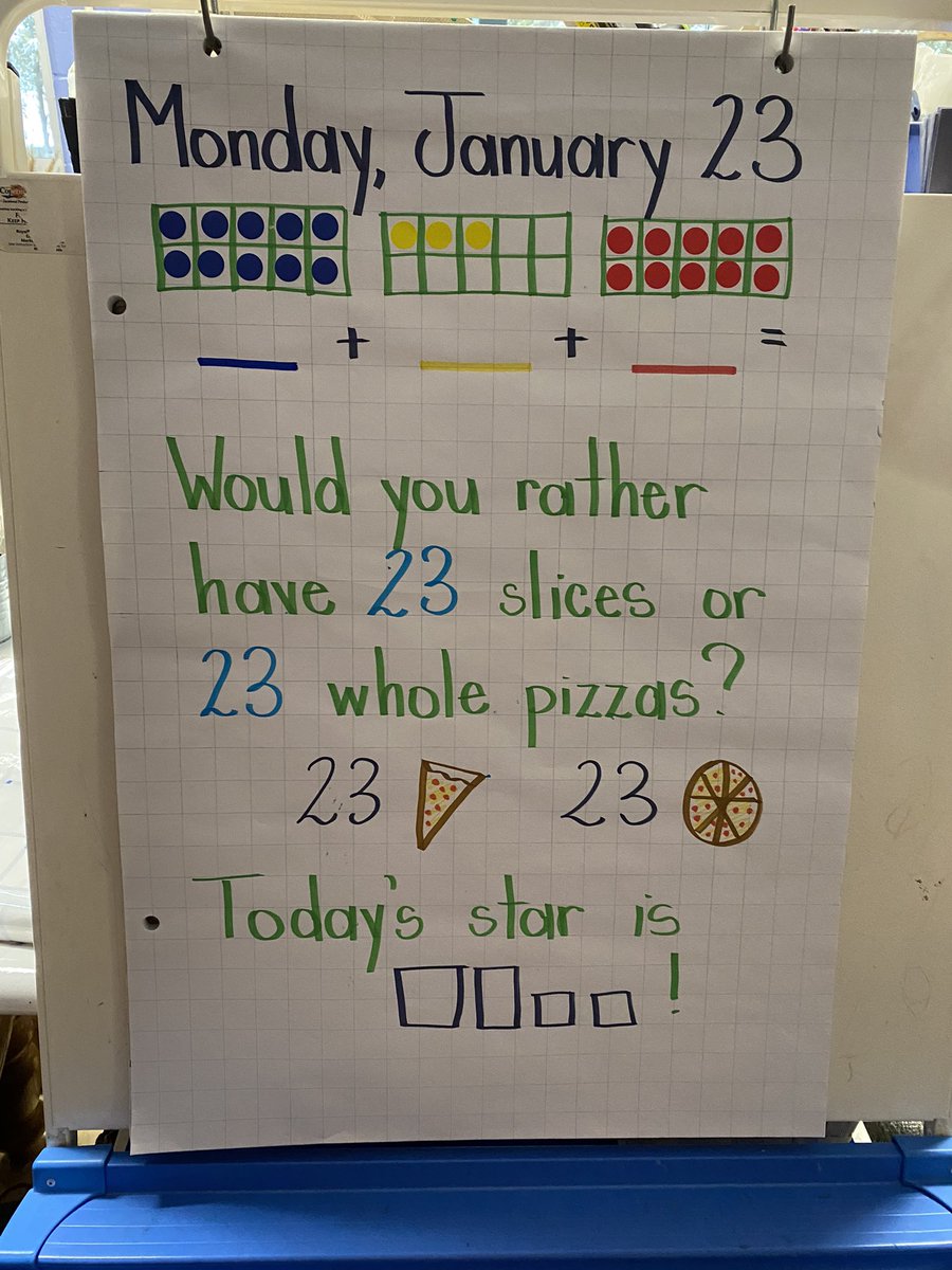 “Would you rather…” is a great prompt for interesting #math talks with kids! Asking them to create the scenario is even better!

#onted #teacher #teachertwitter #maths #k12 #earlyed #edleadership #mathchat #education