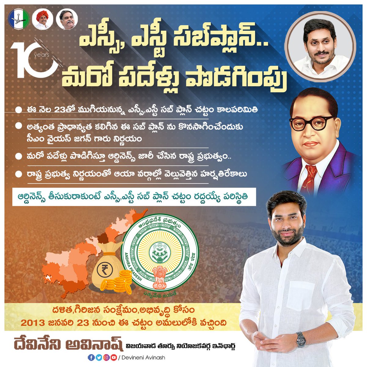 DevineniAvi's tweet photo. ఆంధ్రప్రదేశ్లో ఎస్సీ,ఎస్టీల అభివృద్ధికి నిర్దేశించిన సబ్ప్లాన్ రాష్ట్ర ప్రభుత్వం మరో పదేళ్లు పొడిగించి ఆర్డినెన్స్ను జారీచేసింది.రాబోయే అసెంబ్లీ సమావేశాల్లో చట్ట సవరణ చేయనున్నారు.
#DevineniAvinash #SCSTSubPlan https://t.co/gR3a42QZPz