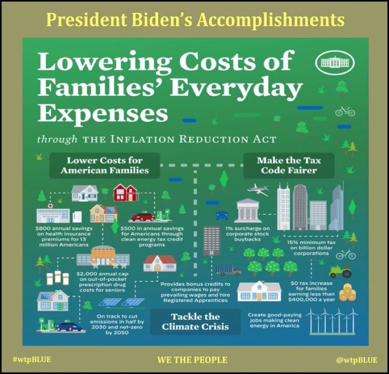 In two years Biden moved quickly to deliver results for the American People against any & all resistance In two years he created jobs, lowered the unemployment rate to the lowest in 50 years And Americans making under $400,000 - Their taxes wouldn't be raised #wtpBLUE wtp1759