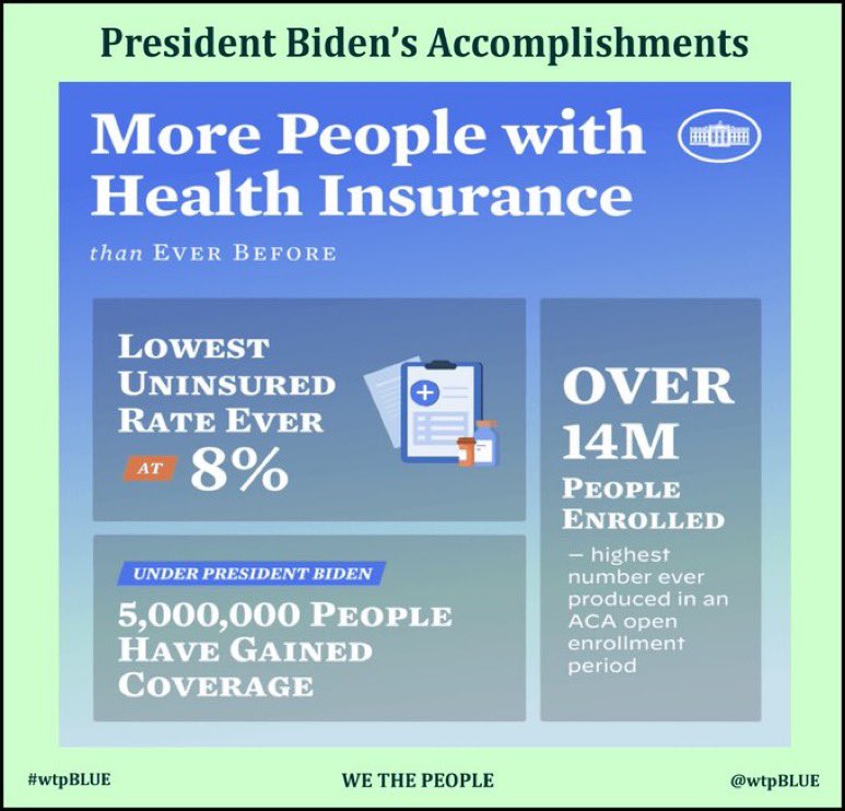 Thanks to President Biden, millions of families are saving $800 - per person - per year - on their premiums Money is going back into Americans' pockets due to: 👏Lower health care premiums 👏The $35 monthly cap on insulin for Seniors that was implemented #wtpBLUE wtp1756