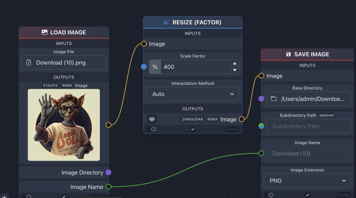 workofai's tweet photo. 7 Essential Tools Every AI Artist Should Have in Their Arsenal

#AIart #AIartist 

https://t.co/HlB717GhUA https://t.co/9QuBo5klsC
