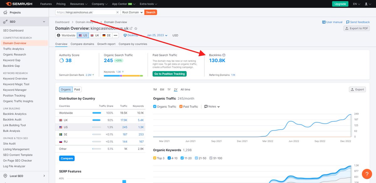 (Pure speculation) But their goal is to get thousands of people to link to their site - to increase their domain authority rating in Google...so they can rank higher in the UK amongst other gambling sites. 

And looks like it's working (for attracting backlinks)