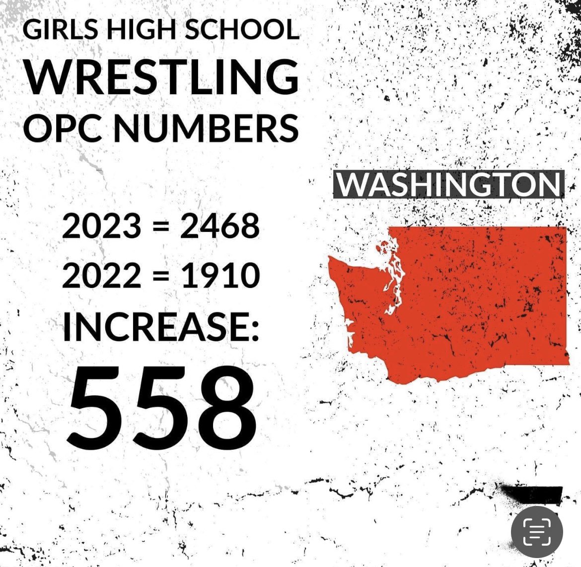 Fasting growing sport around <a href="/LynnHickey24/">Lynn Hickey</a> <a href="/pat_chun/">Pat Chun</a> @JenniferCohenUW <a href="/EWUAthletics/">EWU Athletics 🦅</a> <a href="/WSU_Cougar_Pres/">WSU Office of the President</a> <a href="/WSUCougars/">Washington State Cougars</a> <a href="/UWAthletics/">Washington Athletics</a>