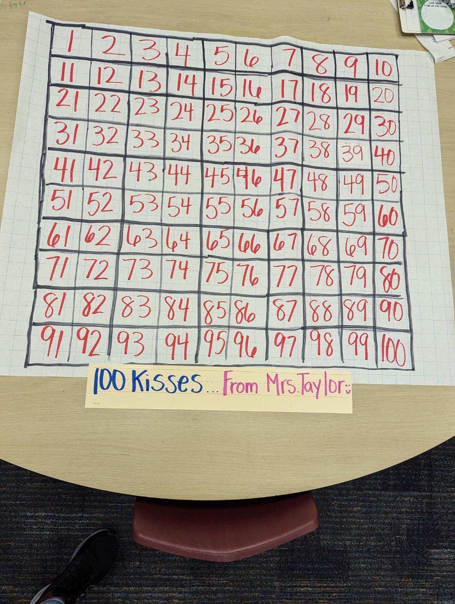 MrsTaylor7720's tweet photo. Think we can put a stamp of SUCCESS on this 100th day!! Cheers to the next 80 something lol π #100thDayFun @ExplorersCol @AliefLearns @AliefISD https://t.co/TDMPL4Xb2z